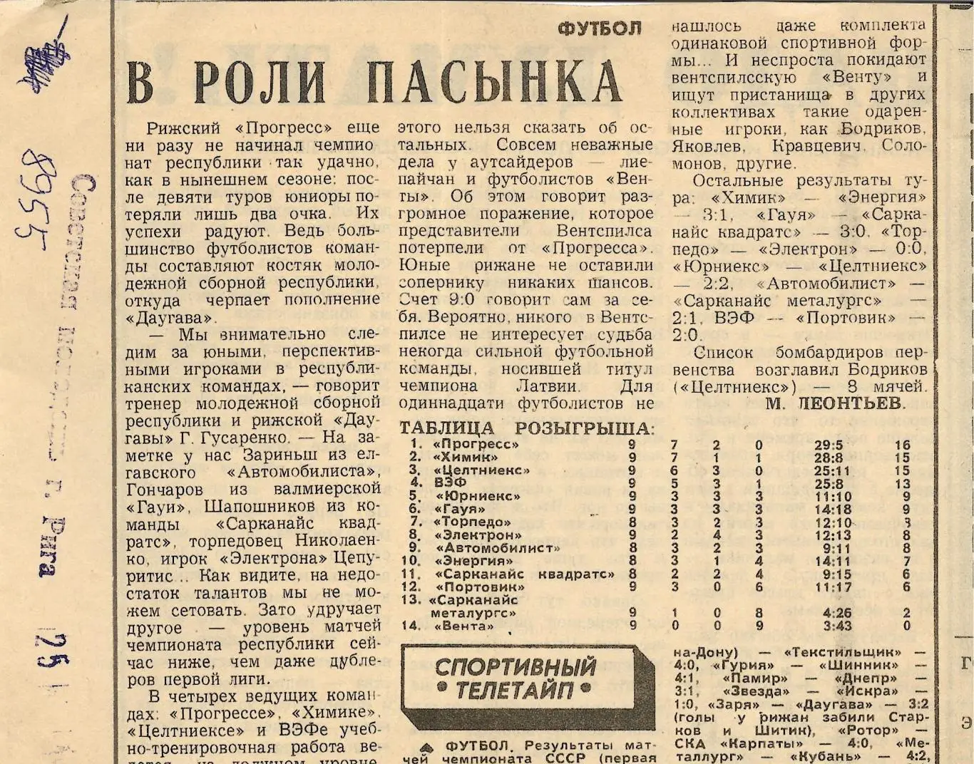 заметка_ Обзор_матчей_республиканских_турниров_ 1981_ (8955) .