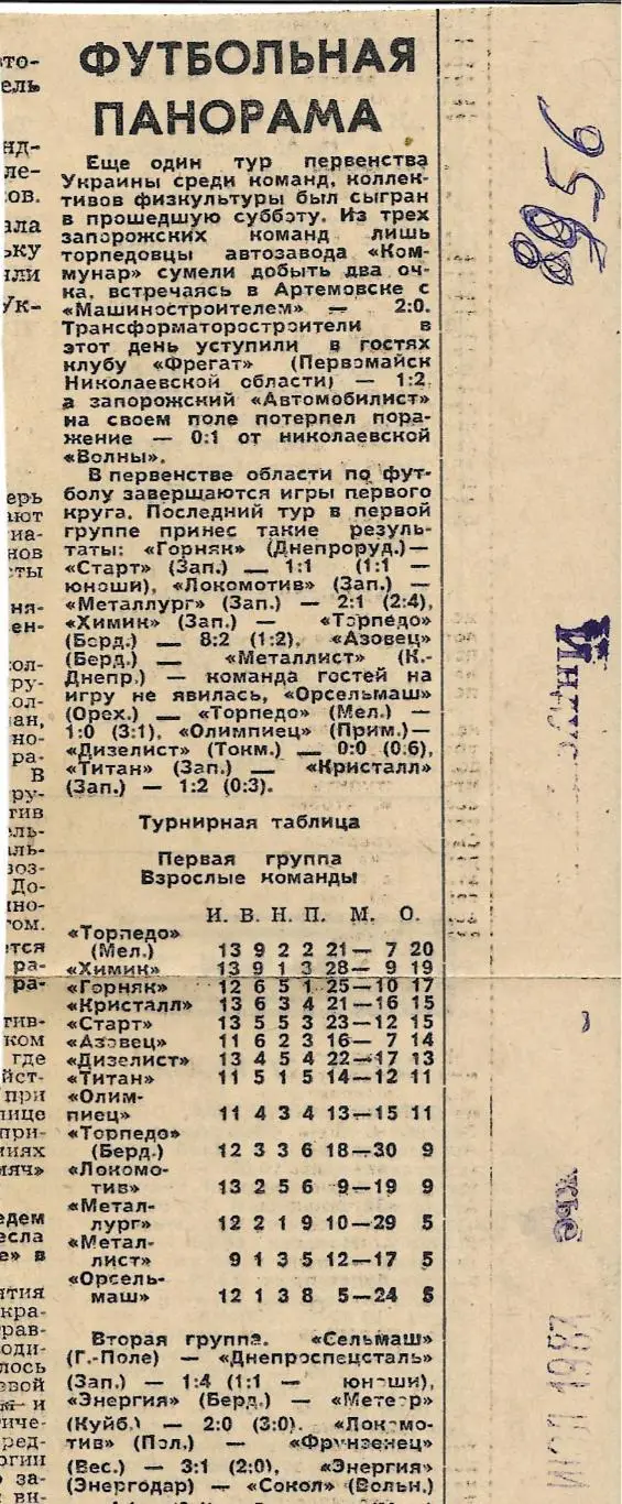 заметка_ Обзор_матчей_областных_турниров_ 1983_ (8956) .