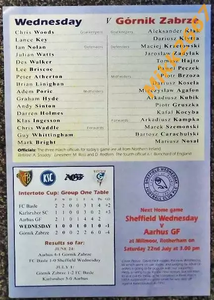 Sheffield Wednesday (Eng) - Gornik Zabrze (POl), Кубок Интертото 1995/1996 1