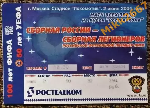 Сборная России - Сборная Легионеров РФПЛ. Кубок Ростелекома 2004