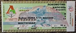 Локомотив Москва - Хапоэль Тель-Авив (Израиль). Кубок УЕФА 2001/2002