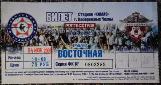 КАМАЗ (Набережные Челны) - Балтика (Калининград)2008г.