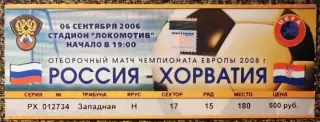Россия - Хорватия. Отборочный матч ЧЕ-2008.