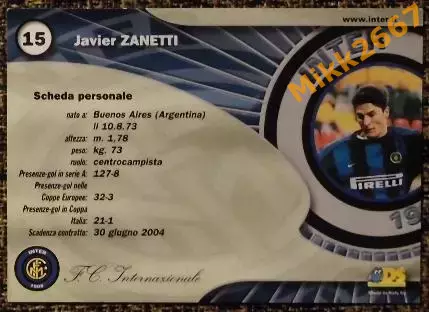 Javier ZANETTI. Коллекция DS Интер 2000 1