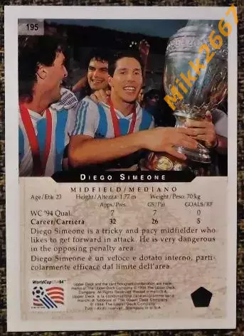 Diego SIMEONE. Коллекция Upper Deck Чемпионат Мира США 1994 1