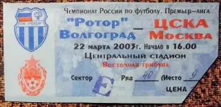 Ротор (Волгоград) - ЦСКА (Москва), Чемпионат России 2003