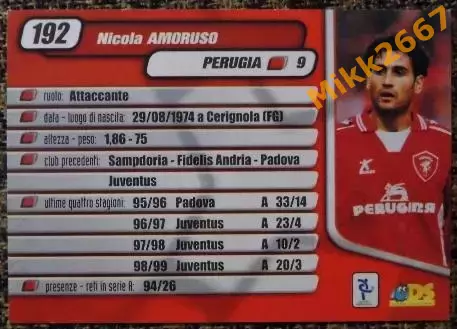 Nicola AMORUSO. Коллекция DS Pianeta Calcio 1999-2000 1