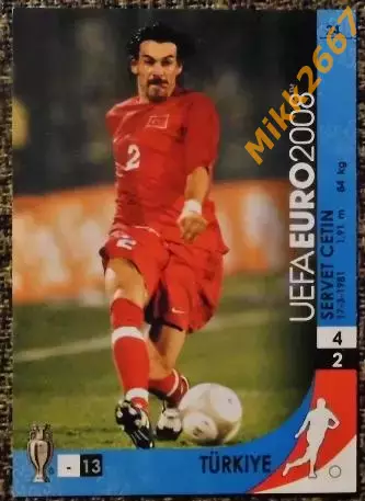 SERVET CETIN. Коллекция PANINI Чемпионат Европы 2008. Игровые карточки