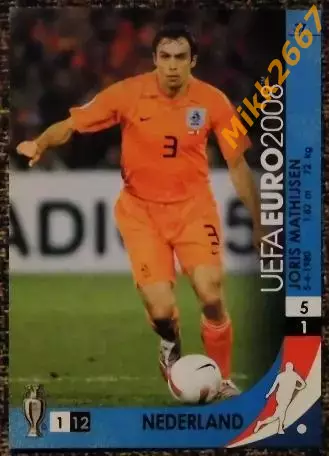 JORIS MATHIJSEN. Коллекция PANINI Чемпионат Европы 2008. Игровые карточки