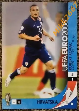 ROBERT KOVAC. Коллекция PANINI Чемпионат Европы 2008. Игровые карточки