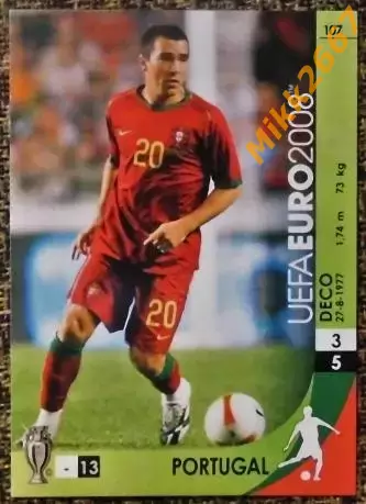 DECO. Коллекция PANINI Чемпионат Европы 2008. Игровые карточки