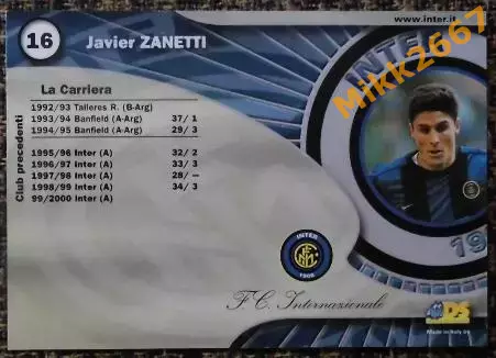 Javier ZANETTI. Коллекция DS Интер 2000 1