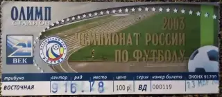 Ростсельмаш - Шинник, Чемпионат России 2003