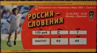 Россия - Словения. Отборочный матч ЧМ-2002
