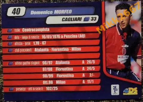 Domenico MORFEO. Коллекция DS Pianeta Calcio 1999-2000 1