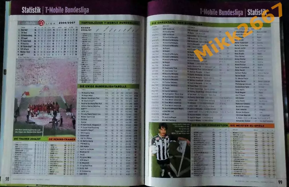 ФУТБОЛ. Bundesliga Journal. 2007/ Чемпионат Австрии по футболу, сезон 2007-2008 7