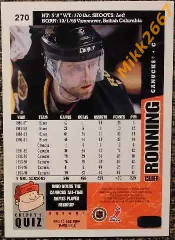 Cliff RONNING. Коллекция Collector's Choice NHL 1996-1997 1