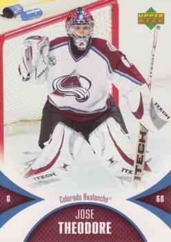 2006-07 Upper Deck Mini Jersey Jose Theodore