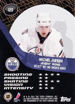 2000-01 Topps Stars Michel Riesen 1