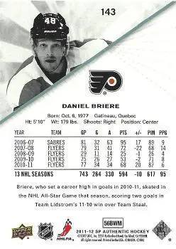 2011-12 SP Authentic Daniel Briere 1