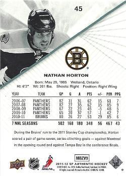 2011-12 SP Authentic Nathan Horton 1