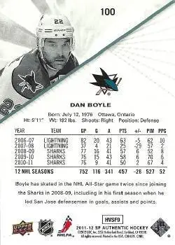2011-12 SP Authentic Dan Boyle 1