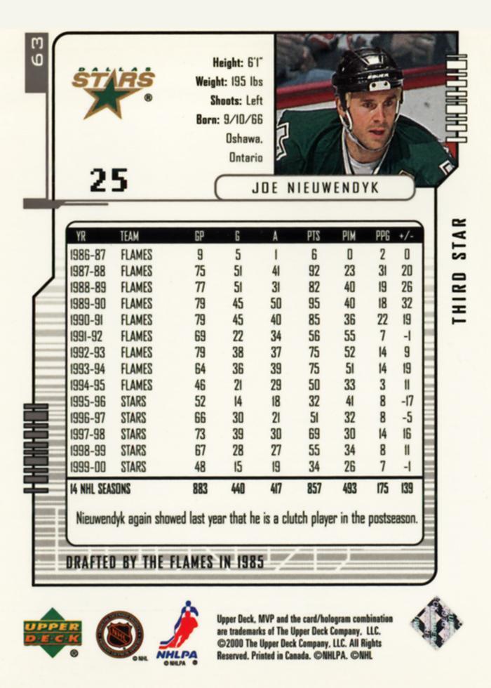 2000-01 Upper Deck MVP - Third Stars Joe Nieuwendyk 1