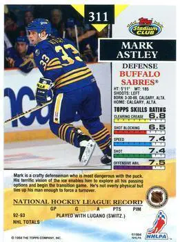 1993-94 Stadium Club Mark Astley 1