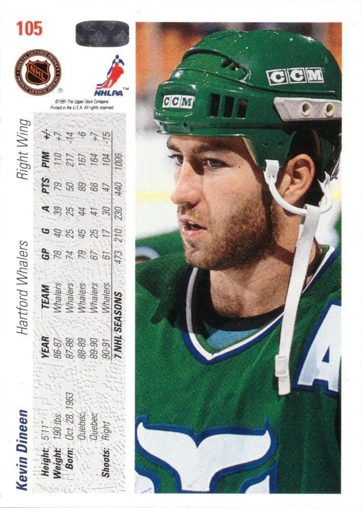 1991-92 Upper Deck Kevin Dineen 1