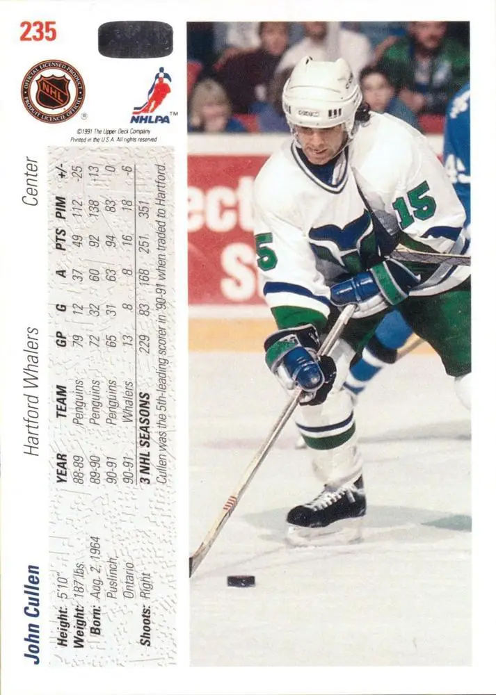 1991-92 Upper Deck John Cullen 1