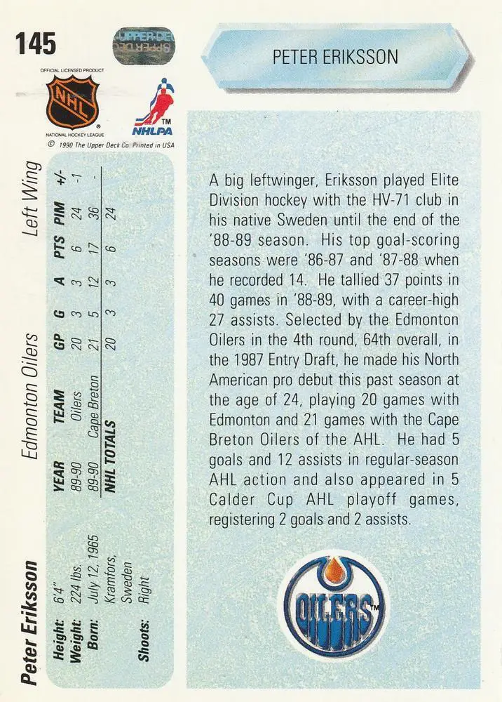 1990-91 Upper Deck Peter Eriksson 1