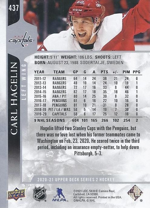 2020-21 Upper Deck Carl Hagelin 1