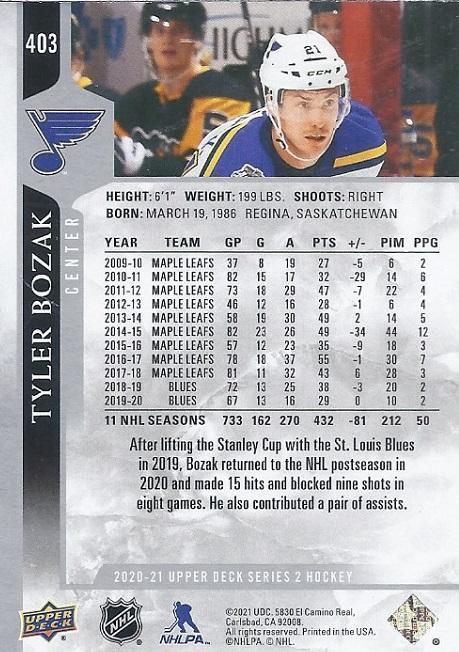 2020-21 Upper Deck Tyler Bozak 1