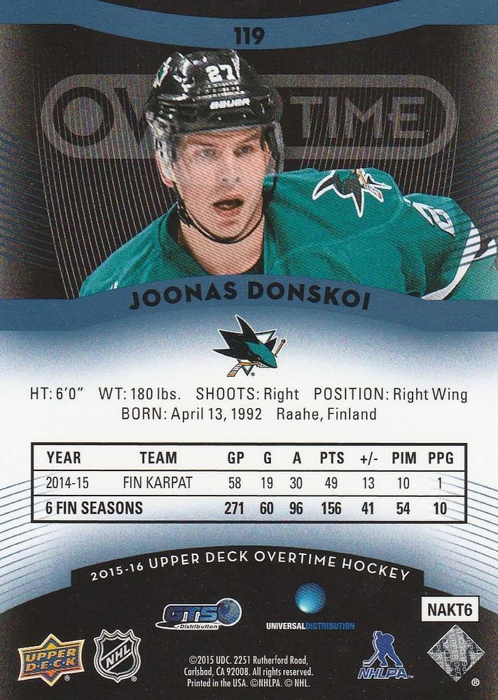 2015-16 Upper Deck Overtime - Blue Joonas Donskoi 1