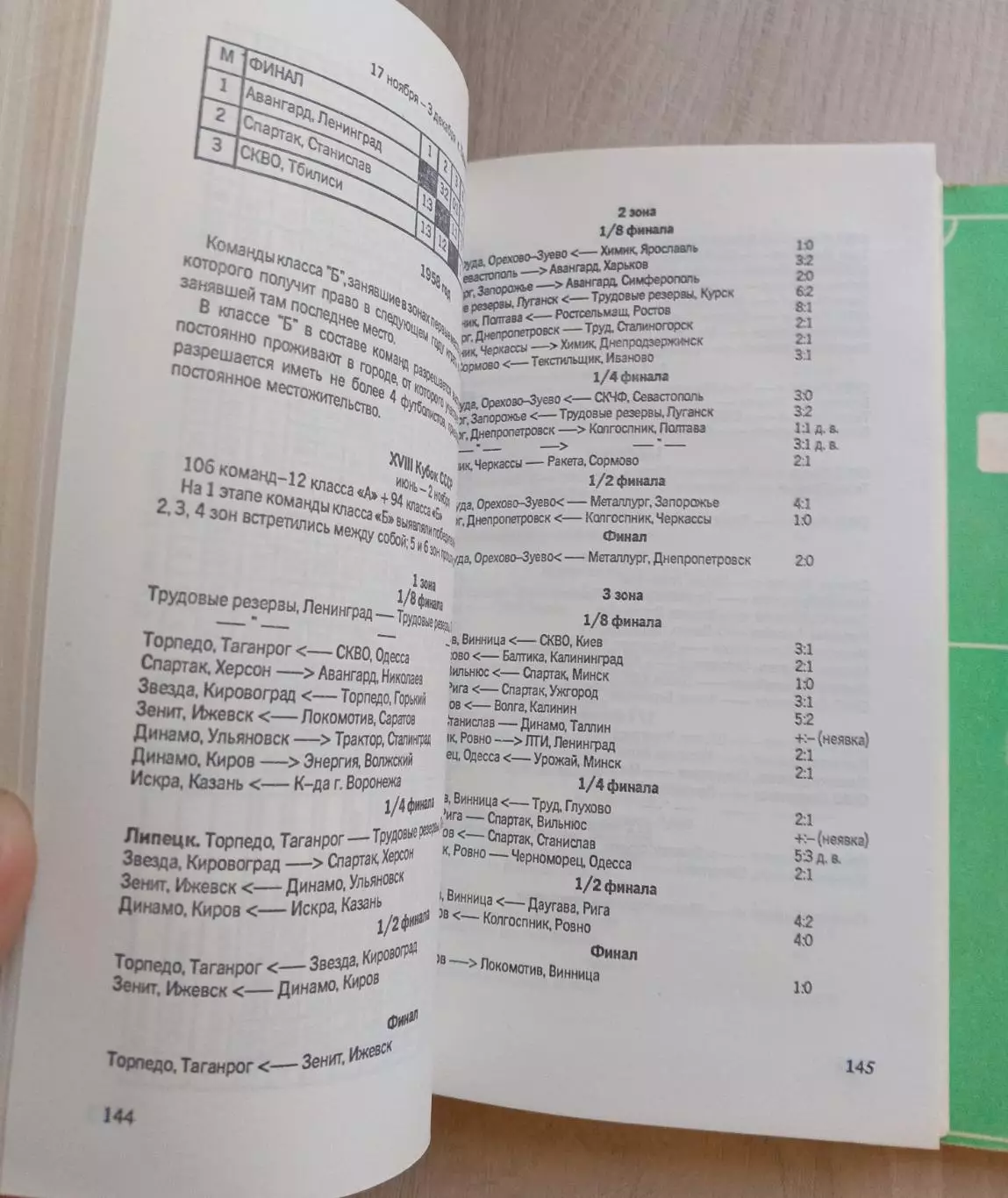 Футбол в СССР 1936-1991 год. Всетри Тома. 2