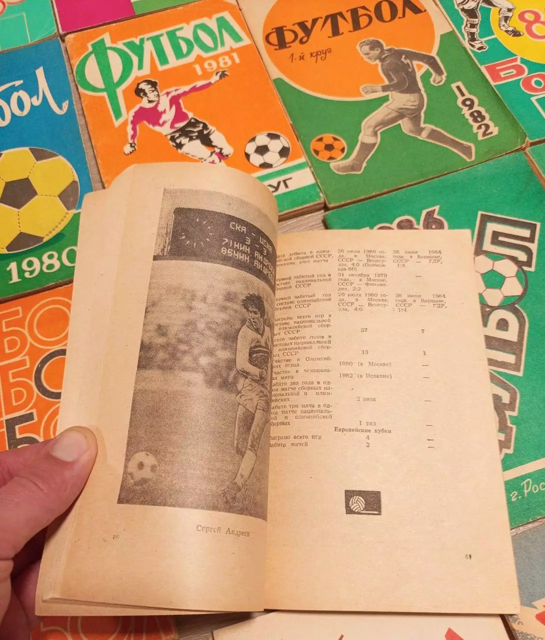 Книги по футболу. Ростсельмаш. Ростов на Дону. 34 шт. 3