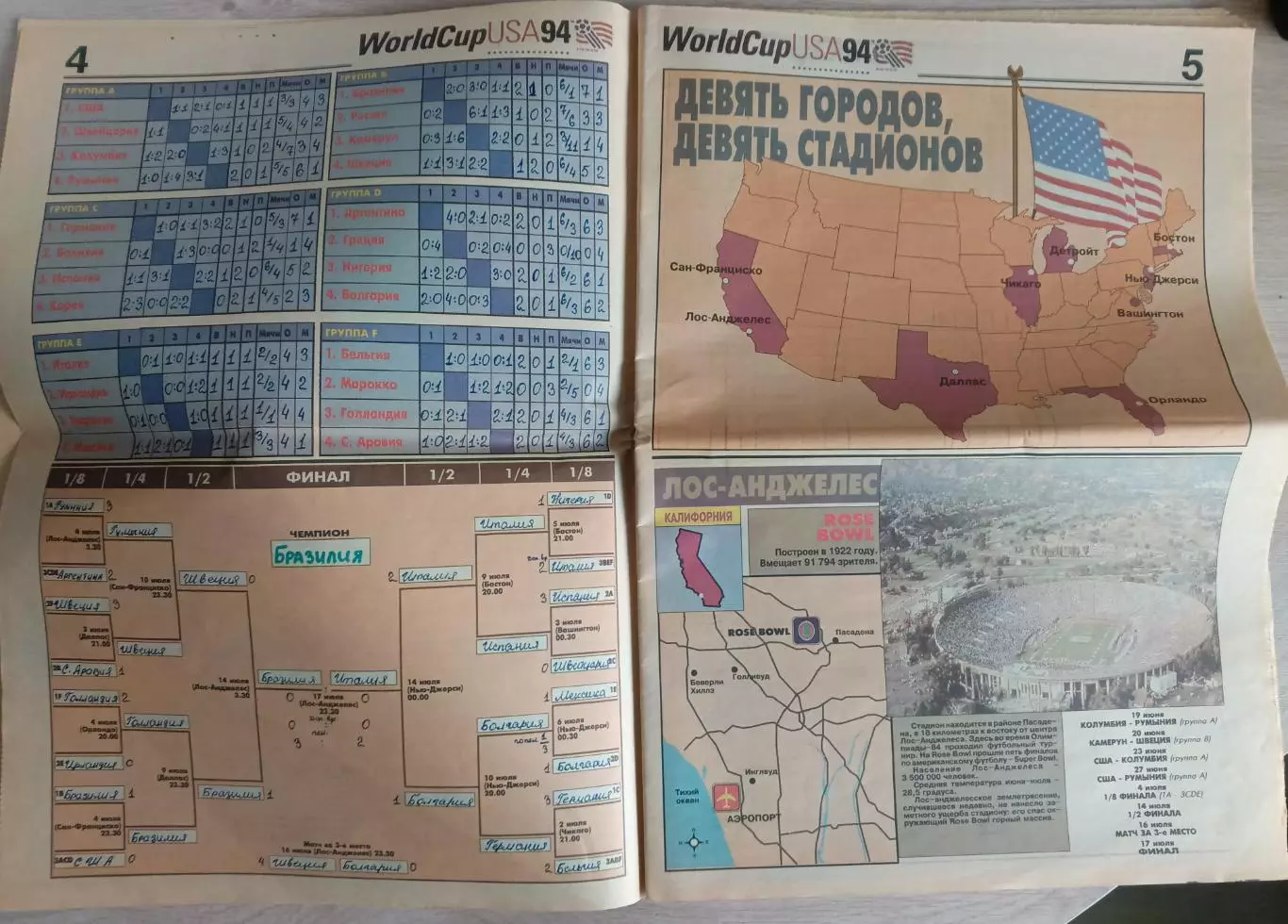 Газета.Спорт-Экспресс.Футбол .Чемпионат мира 1994.США.Выпуск 1. 2