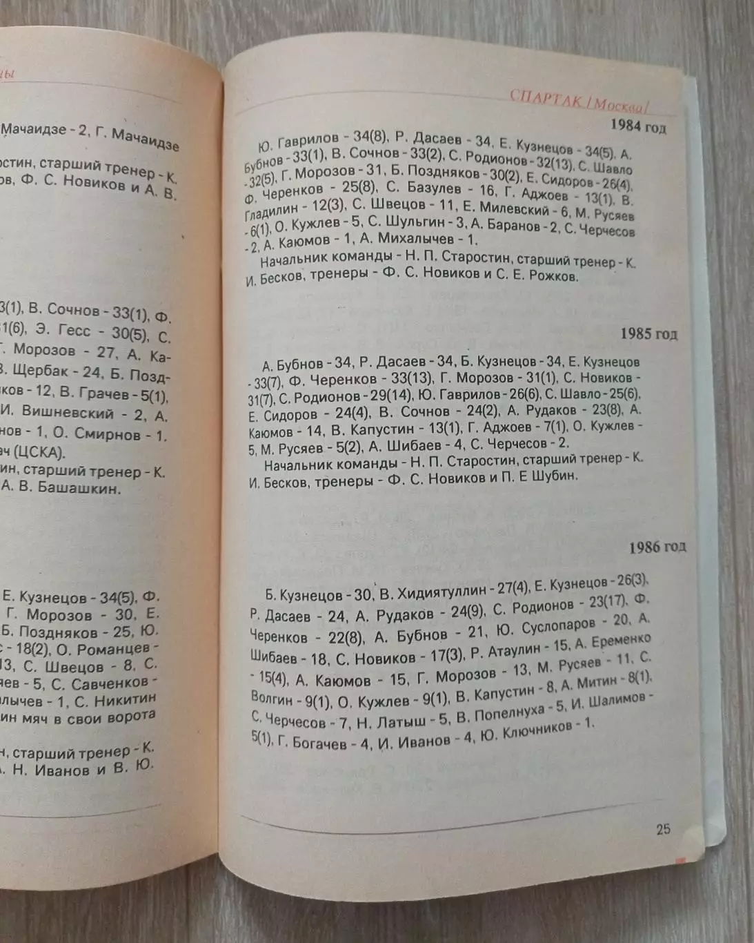 Спартак. Статистический справочник. 2