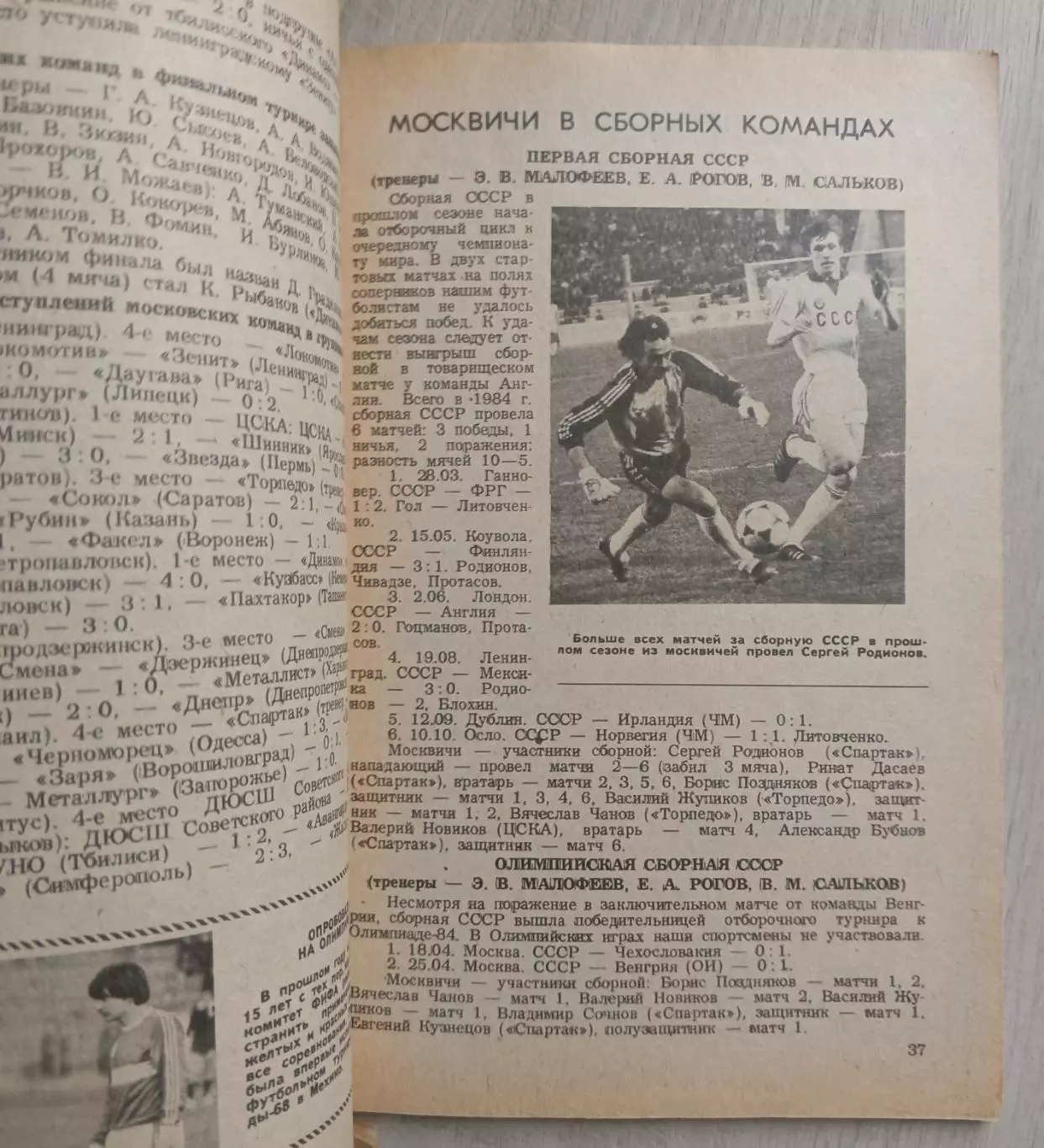 Журнал. Футбол 84-88. 5 шт. 2