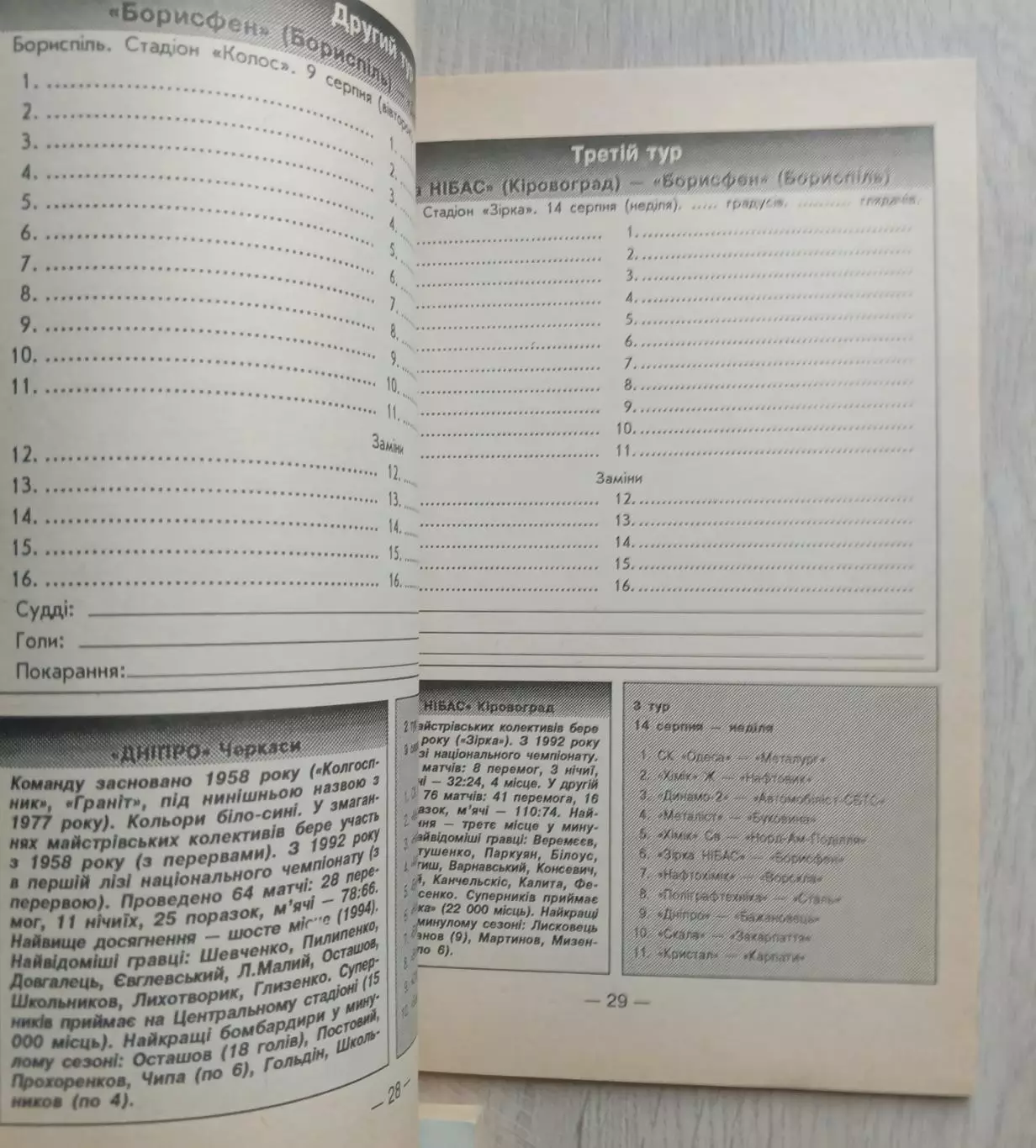 Футбол Украина. Кривбасс, Борисфен... 1