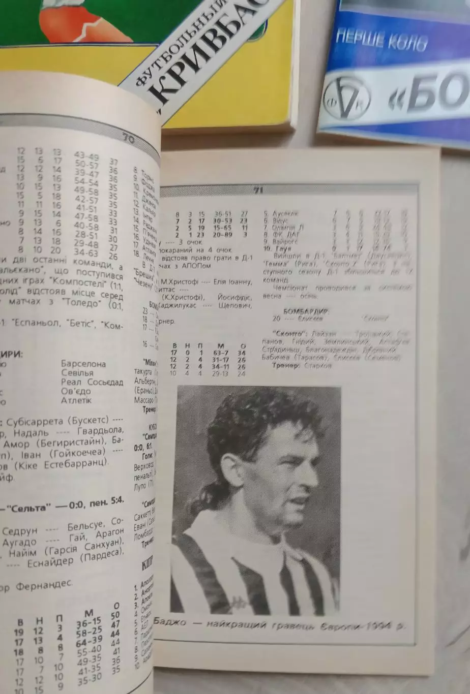 Футбол Украина. Кривбасс, Борисфен... 3