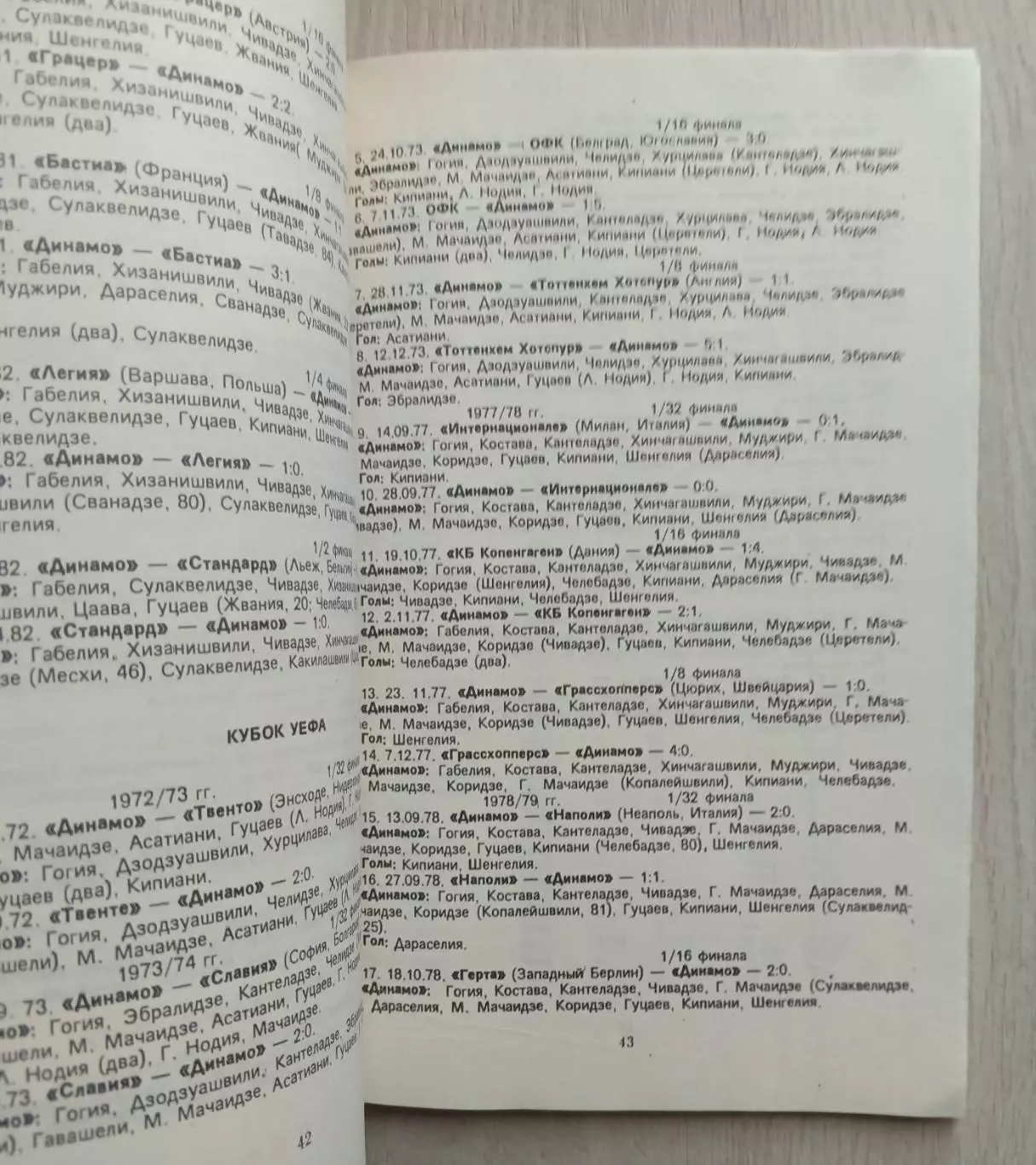 Советские клубы. Футбол. UEFA. 1965-90 год 2