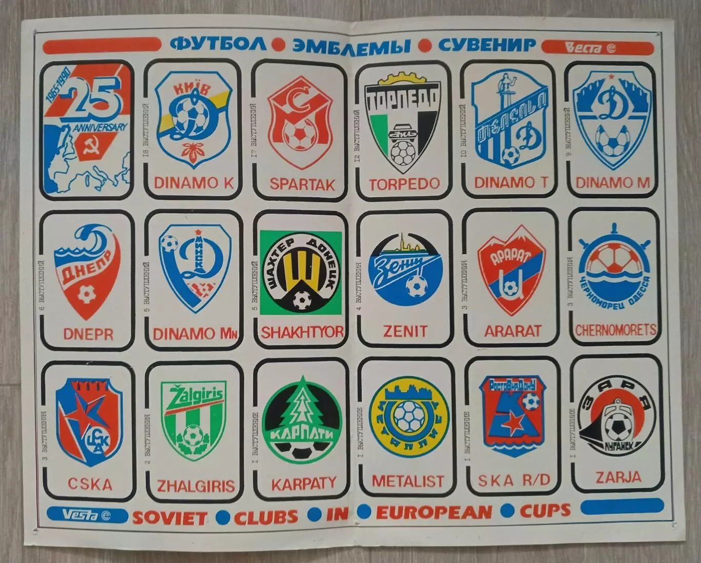 Футбол. Эмблемы. Мини плакат.