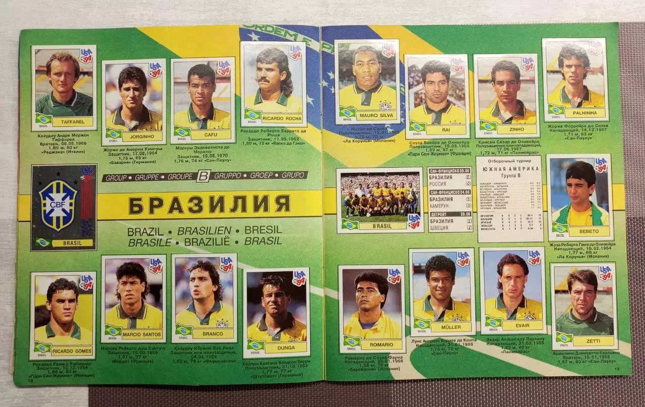 Чемпионат мира США 94. Альбом с наклейками. Панини. Полный. 5