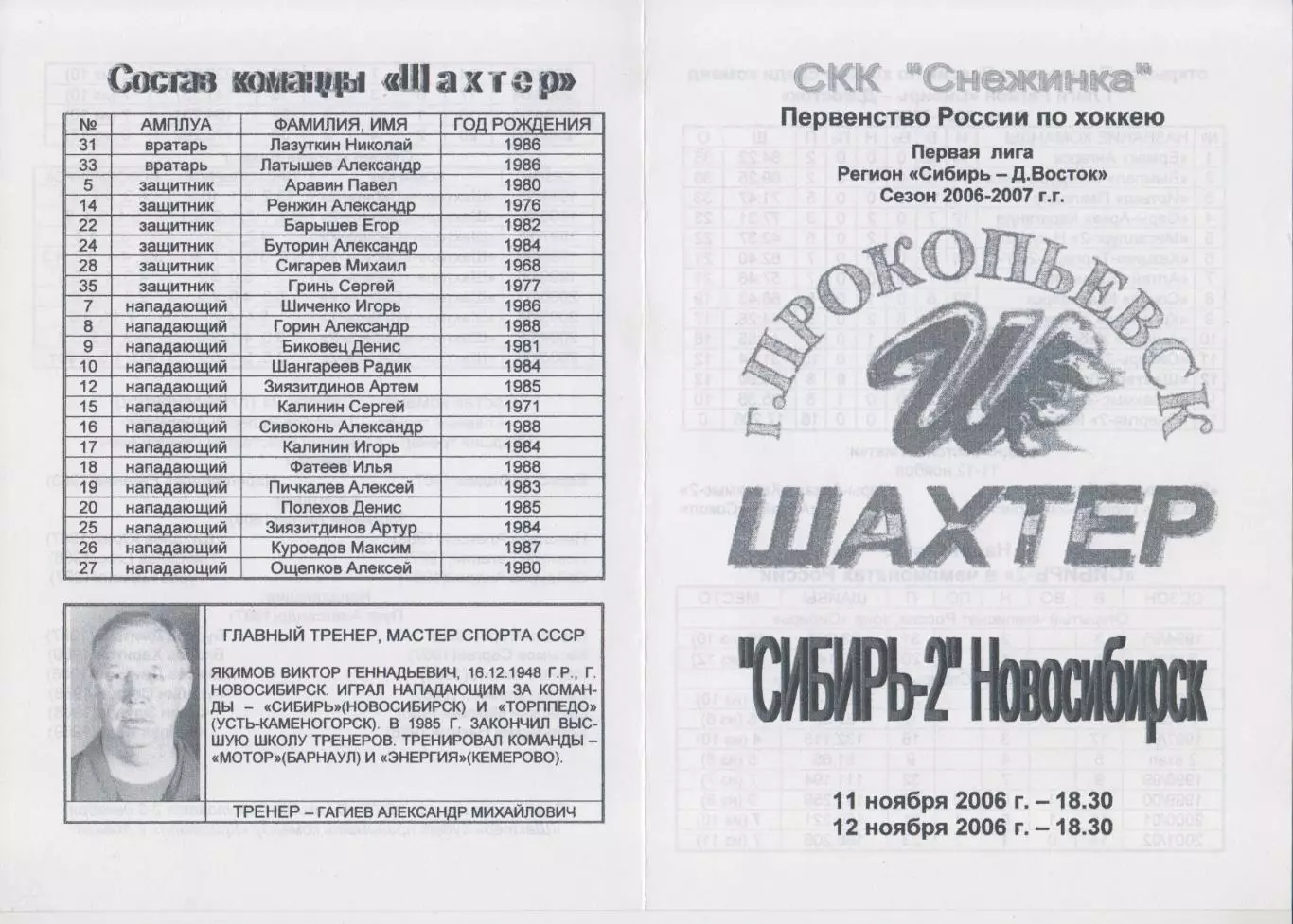 Шахтер(Прокопьевск) - Сибирь-2(Новосибирск) - 2006/07