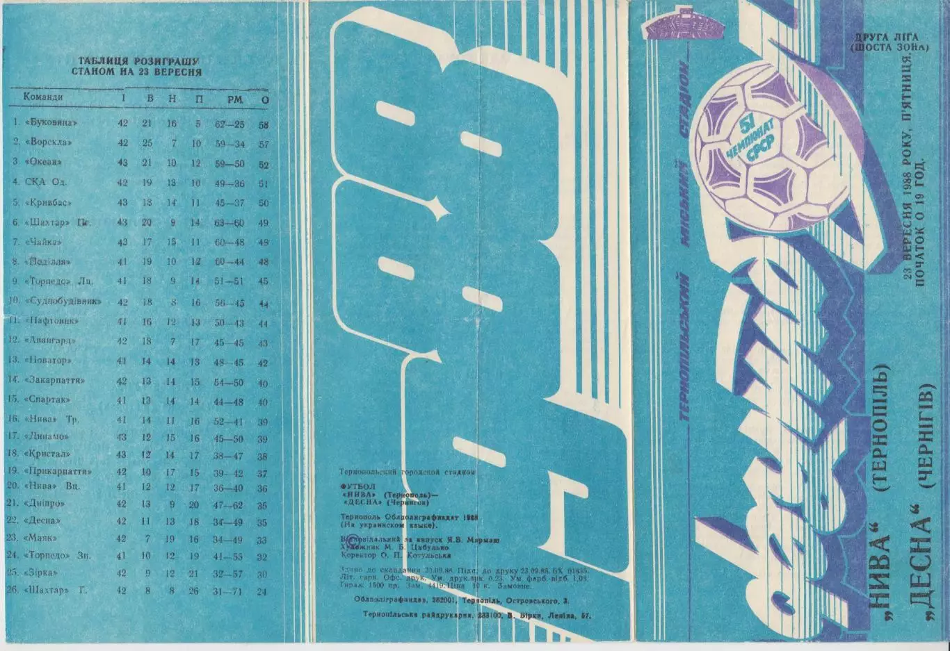 Нива(Тернополь) - Десна(Чернигов) - 1988