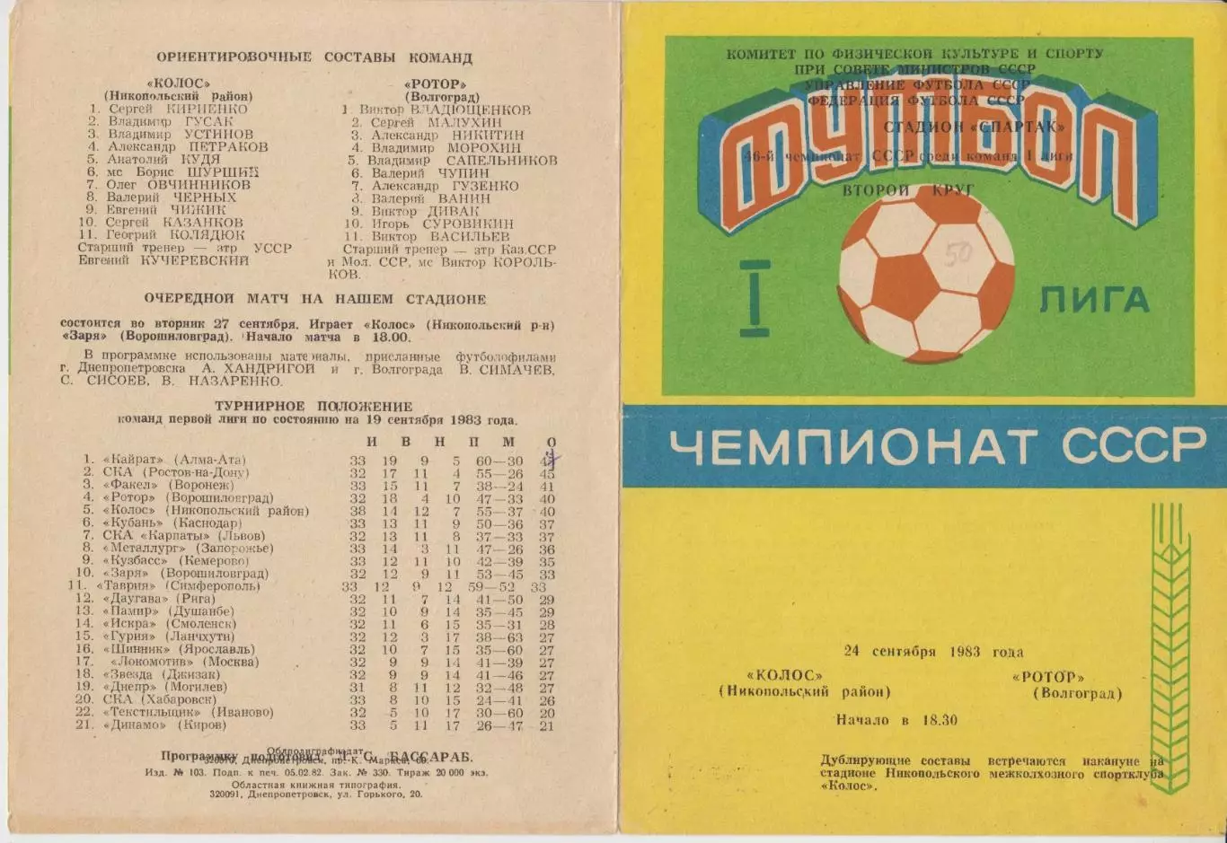Колос(Никополь) - Ротор(Волгоград) - 1983