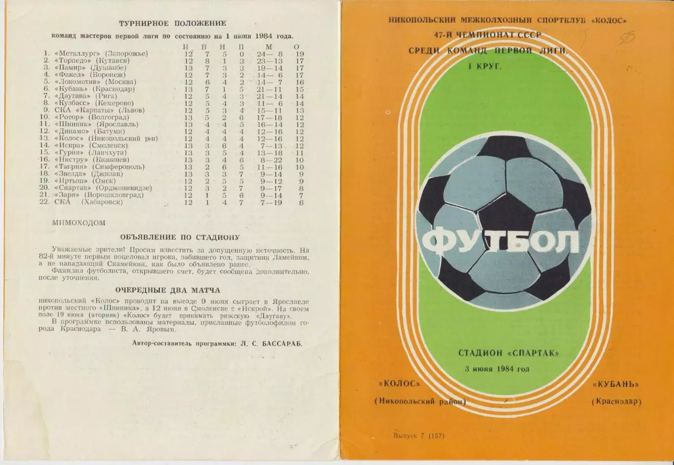 Колос(Никополь) - Кубань(Краснодар) - 1984