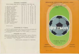 Колос(Никополь) - Кубань(Краснодар) - 1984