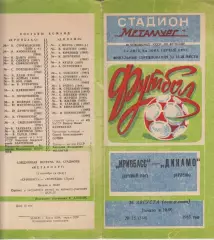 Кривбасс(Кривой Рог) - Динамо(Ирпень) - 1985